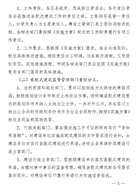 BIM与装配式|西安市人民政府办公厅印发关于进一步加快装配式建筑发展的通知