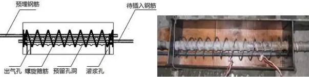 BIM与装配式|装配式剪力墙结构竖向连接节点方式