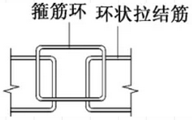 BIM与装配式|装配式剪力墙结构竖向连接节点方式