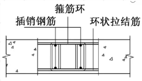 BIM与装配式|装配式剪力墙结构竖向连接节点方式