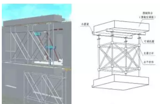 BIM与装配式|预制阳台板、空调板安装施工工法