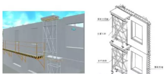 BIM与装配式|预制阳台板、空调板安装施工工法