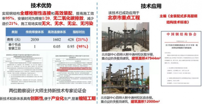 BIM与装配式|“唐山之窗“-综合办公楼方案设计