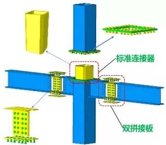 BIM与装配式|“唐山之窗“-综合办公楼方案设计