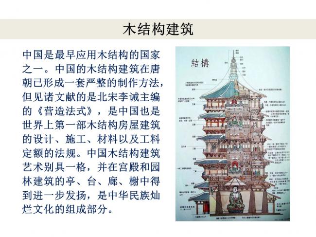 BIM与装配式|专家视角 | 林树枝：关于装配式建筑发展方向的探讨