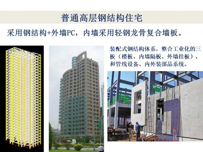 BIM与装配式|专家视角 | 林树枝：关于装配式建筑发展方向的探讨
