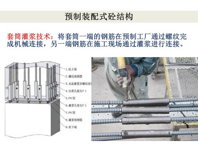 BIM与装配式|专家视角 | 林树枝：关于装配式建筑发展方向的探讨