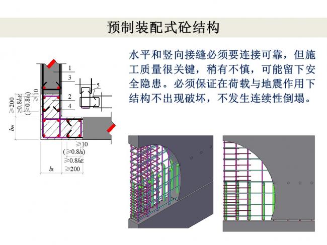 BIM与装配式|专家视角 | 林树枝：关于装配式建筑发展方向的探讨