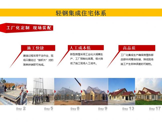 BIM与装配式|专家视角 | 林树枝：关于装配式建筑发展方向的探讨