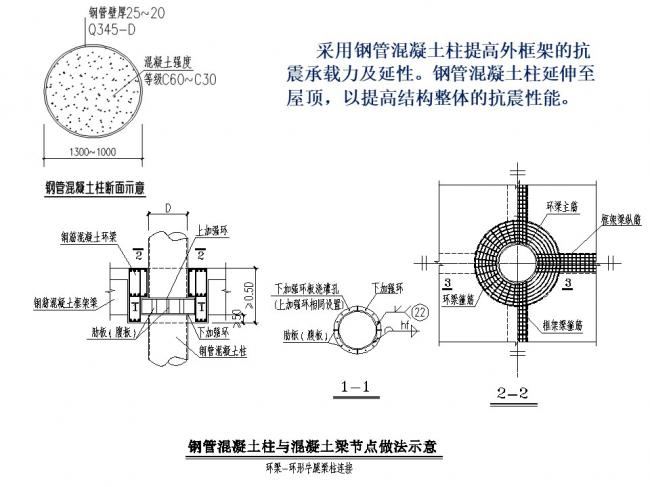 BIM与装配式|专家视角 | 林树枝：关于装配式建筑发展方向的探讨