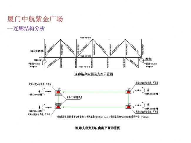 BIM与装配式|专家视角 | 林树枝：关于装配式建筑发展方向的探讨