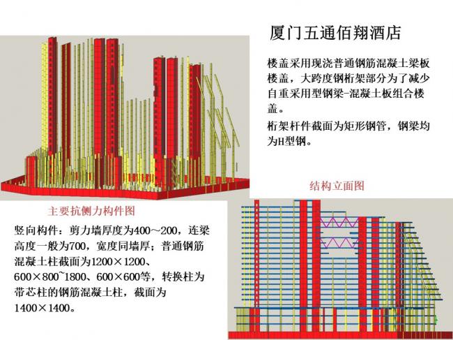 BIM与装配式|专家视角 | 林树枝：关于装配式建筑发展方向的探讨