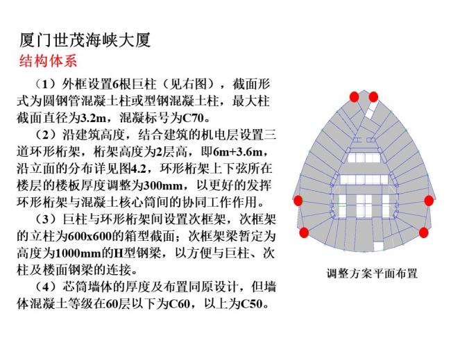 BIM与装配式|专家视角 | 林树枝：关于装配式建筑发展方向的探讨