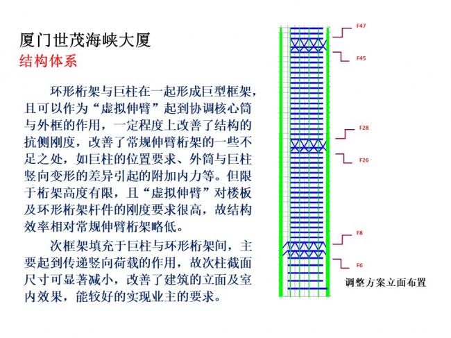 BIM与装配式|专家视角 | 林树枝：关于装配式建筑发展方向的探讨