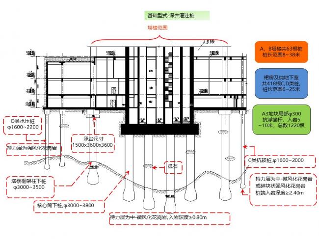 BIM与装配式|专家视角 | 林树枝：关于装配式建筑发展方向的探讨