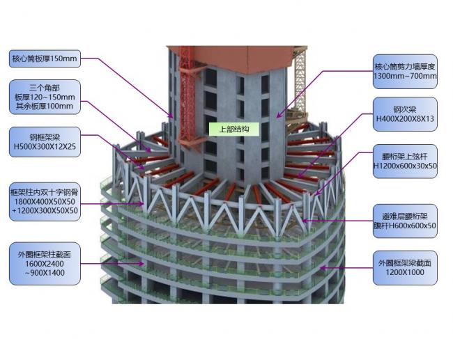 BIM与装配式|专家视角 | 林树枝：关于装配式建筑发展方向的探讨