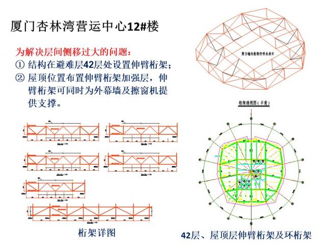 BIM与装配式|专家视角 | 林树枝：关于装配式建筑发展方向的探讨