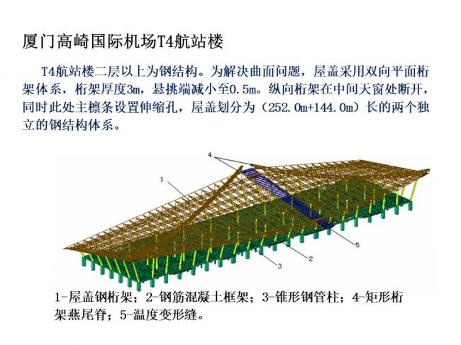 BIM与装配式|专家视角 | 林树枝：关于装配式建筑发展方向的探讨