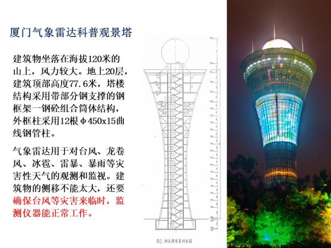 BIM与装配式|专家视角 | 林树枝：关于装配式建筑发展方向的探讨