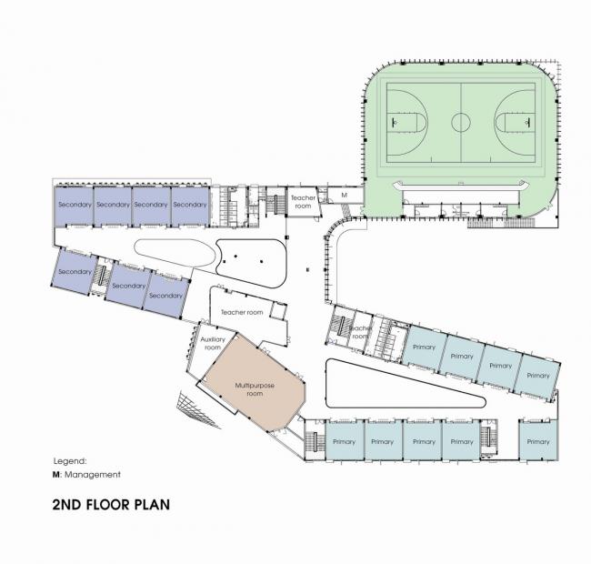 BIM建筑|动态绿色的梦幻校园：生态折线黉舍 / 1+1>2 Architects