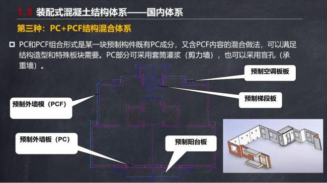 BIM与装配式|马跃强:《装配式剪力墙建筑施工技术与专题策划》