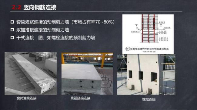 BIM与装配式|马跃强:《装配式剪力墙建筑施工技术与专题策划》