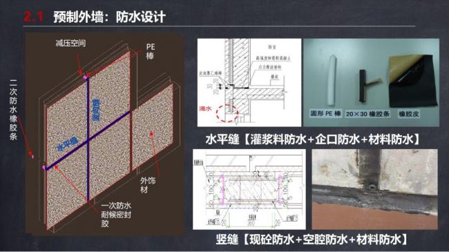 BIM与装配式|马跃强:《装配式剪力墙建筑施工技术与专题策划》