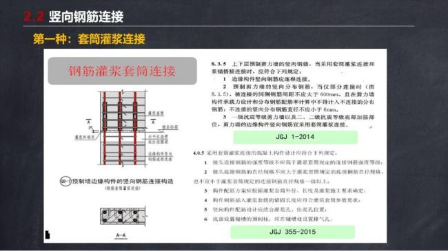 BIM与装配式|马跃强:《装配式剪力墙建筑施工技术与专题策划》