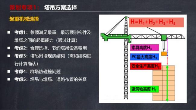 BIM与装配式|马跃强:《装配式剪力墙建筑施工技术与专题策划》