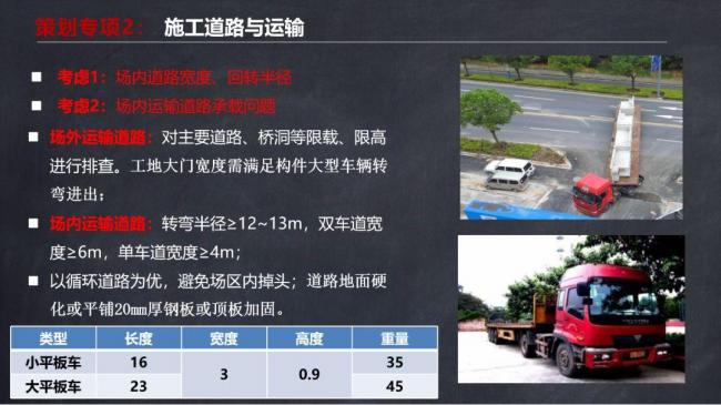 BIM与装配式|马跃强:《装配式剪力墙建筑施工技术与专题策划》