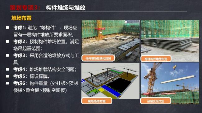 BIM与装配式|马跃强:《装配式剪力墙建筑施工技术与专题策划》