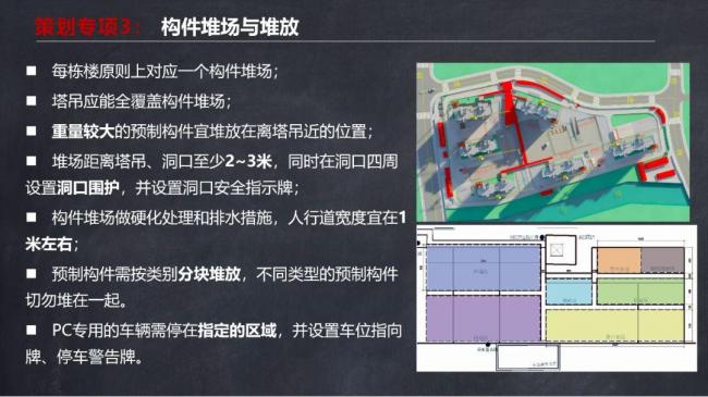 BIM与装配式|马跃强:《装配式剪力墙建筑施工技术与专题策划》