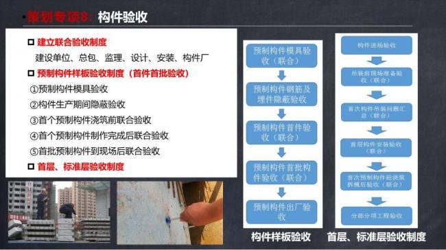 BIM与装配式|马跃强:《装配式剪力墙建筑施工技术与专题策划》