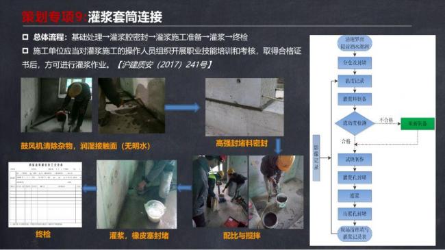 BIM与装配式|马跃强:《装配式剪力墙建筑施工技术与专题策划》