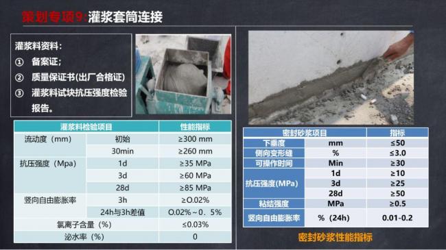 BIM与装配式|马跃强:《装配式剪力墙建筑施工技术与专题策划》