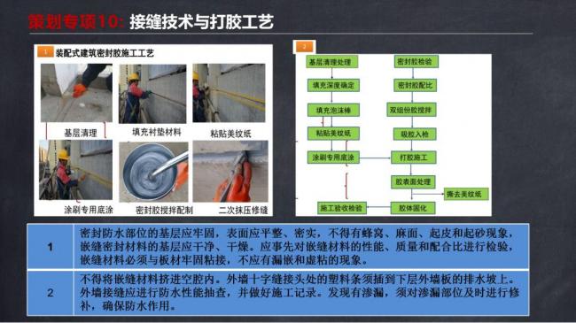 BIM与装配式|马跃强:《装配式剪力墙建筑施工技术与专题策划》
