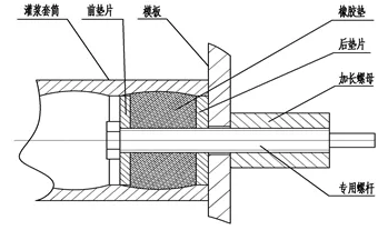 BIM与装配式|装配式混凝土建筑钢筋的作业特点与要点