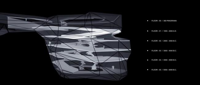 BIM建筑|天然景不雅地标“蓝窗”在狂风中被毁，Andreev 提出镜面金属拱门新计划取代