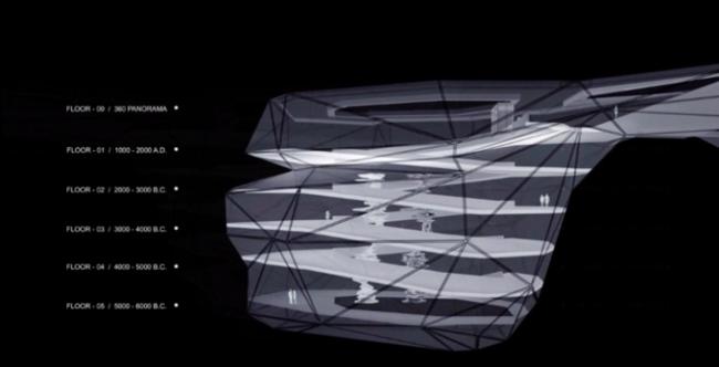 BIM建筑|天然景不雅地标“蓝窗”在狂风中被毁，Andreev 提出镜面金属拱门新计划取代