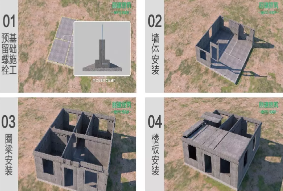 BIM与装配式|LZPC体系亮相国际模块化集成房屋（建筑）技术及应用研讨会