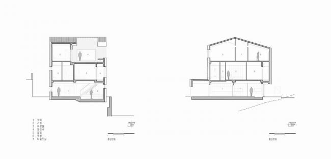 BIM建筑|都会隐宅的几何韵律：首尔平昌洞