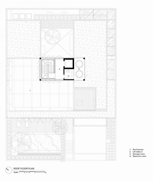BIM建筑|风吹池水，阵阵清冷：雅加达热带私家室第