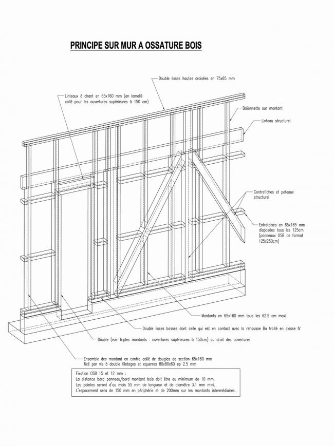 BIM建筑|橡树下远想：山的何处是什么？——法国村落黉舍