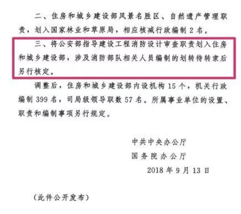 BIM与装配式|重磅！全国人大修订《建筑法》，施工许可发生大变化！