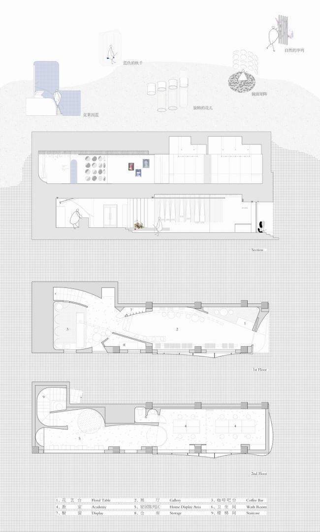 BIM建筑|躲在空间里的十二行诗：BY JOVE 花店 / Mur Mur Lab