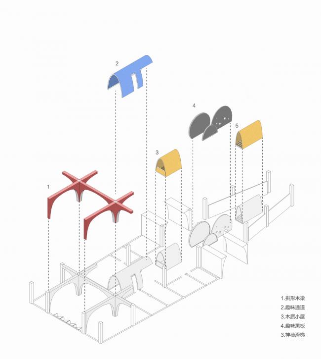 BIM建筑|一个可触摸的乌托邦，一个可实现的幻想国——棒棒糖幻想园 / 西安迪卡幼儿园设计中间