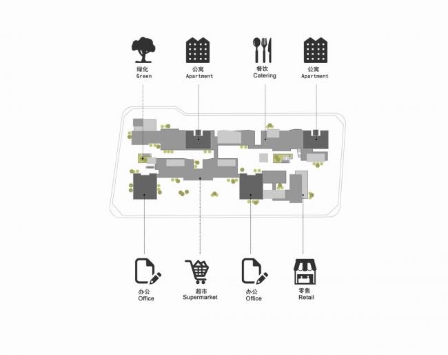 BIM建筑|城市里的院落——广州南沙金茂湾综合体 / 柏涛设计