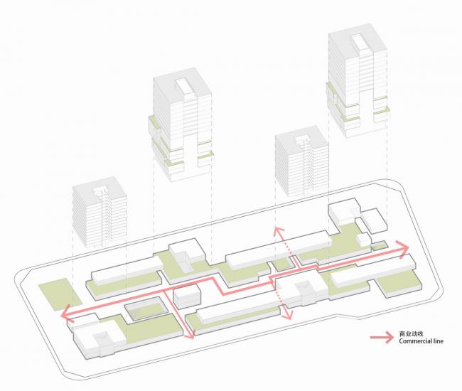 BIM建筑|城市里的院落——广州南沙金茂湾综合体 / 柏涛设计