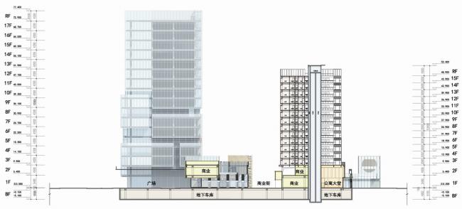 BIM建筑|城市里的院落——广州南沙金茂湾综合体 / 柏涛设计