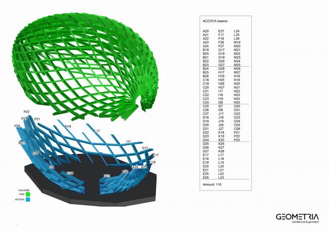BIM建筑|栖息于水畔的水鸟蛋：Tij 不雅鸟屋 / RO&AD Architecten